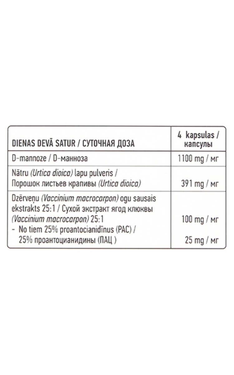 ICONFIT ICONFIT Urinacon urīnizvadsistēmas veselībai, N60, 60 kapsulas
