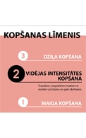 GLISS Split Ends izsmidzināms kondicionieris, 200ml