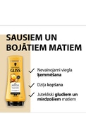 GLISS Oil Nutritive бальзам для волос, 200мл