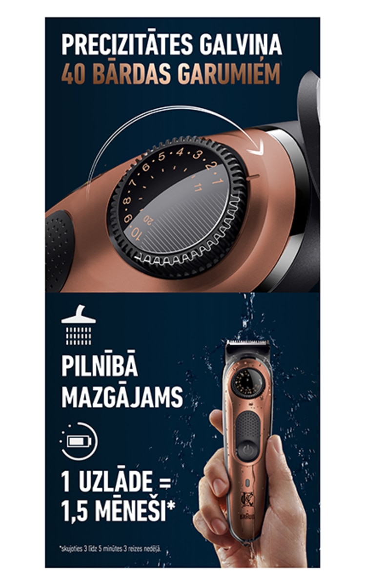 GILLETTE KING C.GILLETTE PRO мужской триммер для бороды