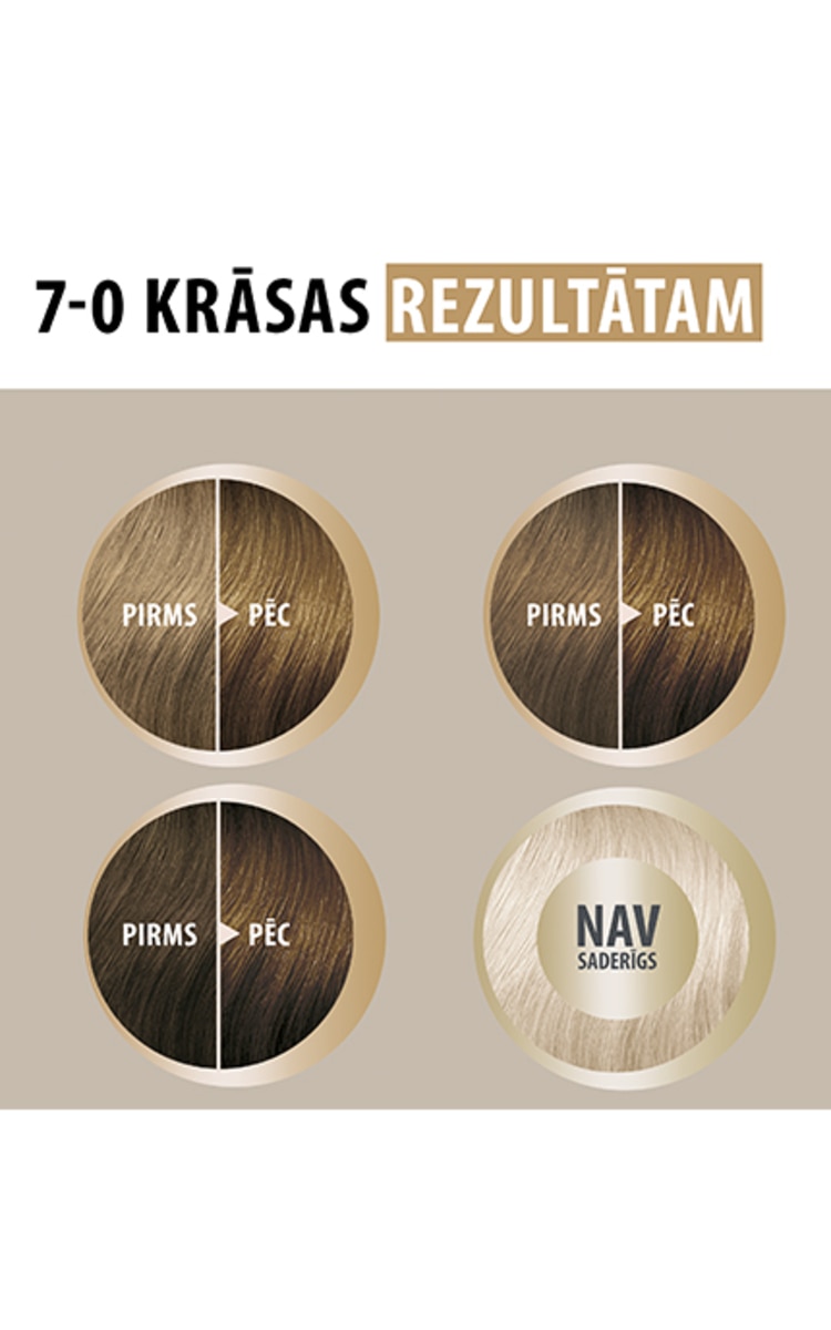 CRÈME SUPREME краска для волос, 7-0 Natural Blonde