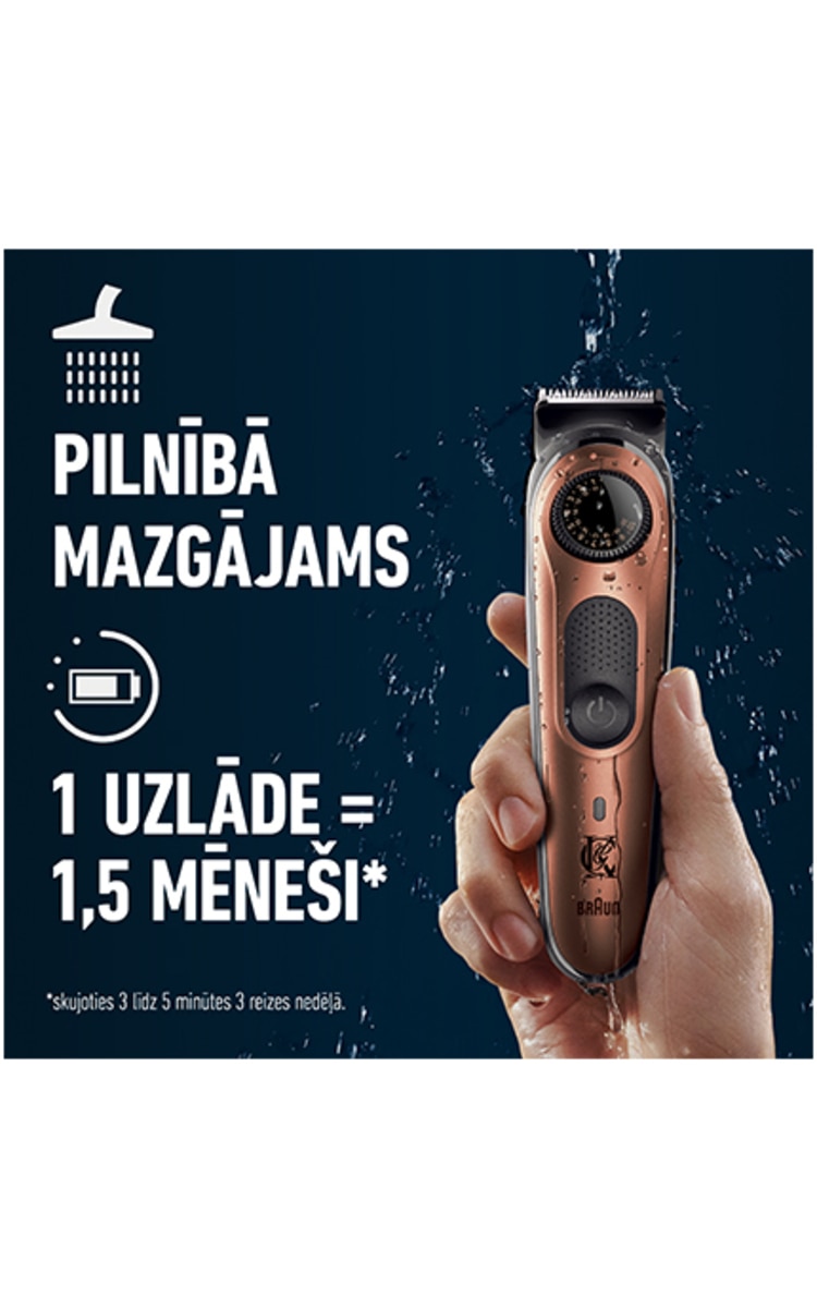 GILLETTE KING C.GILLETTE PRO мужской триммер для бороды