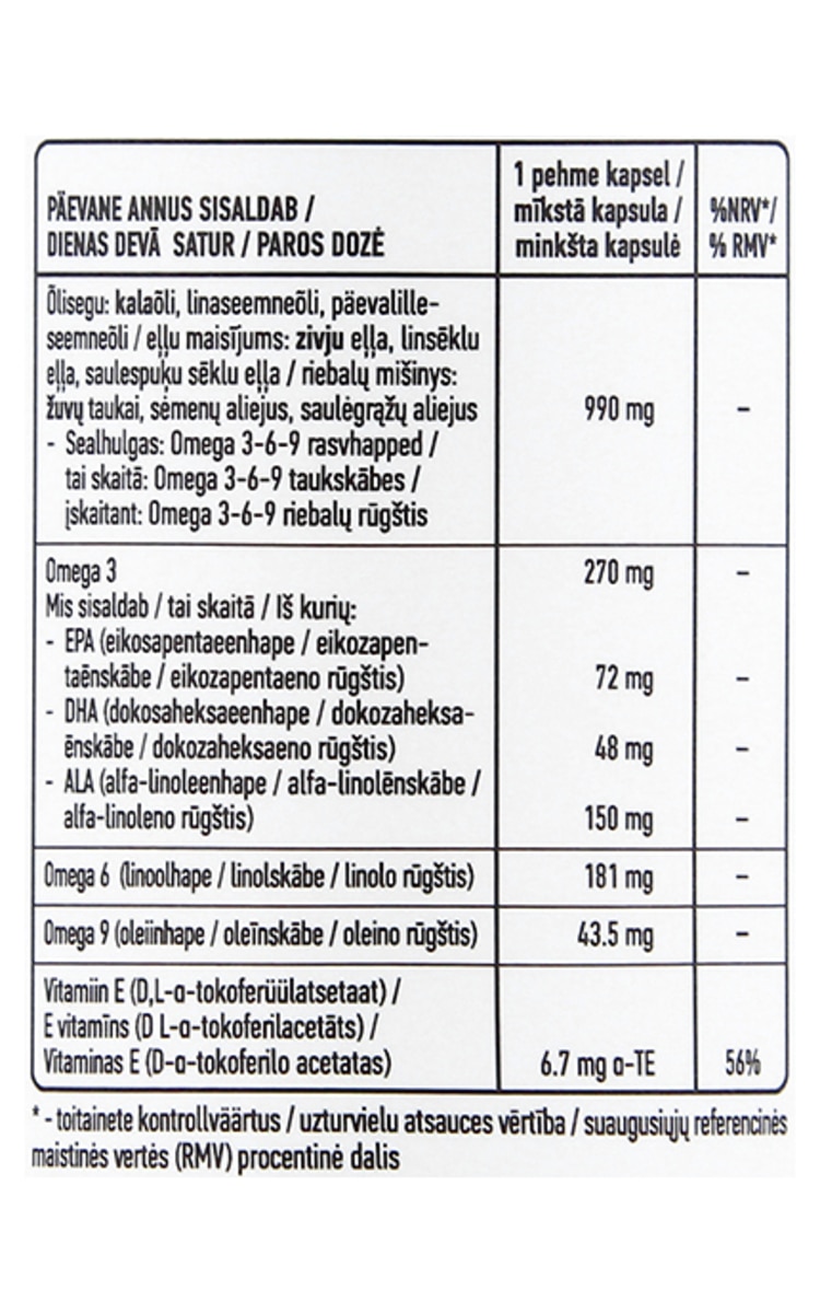 ICONFIT ICONFIT Omega 3-6-9 uztura bagātinātājs ar E vitamīnu, N90, 90 kapsulas