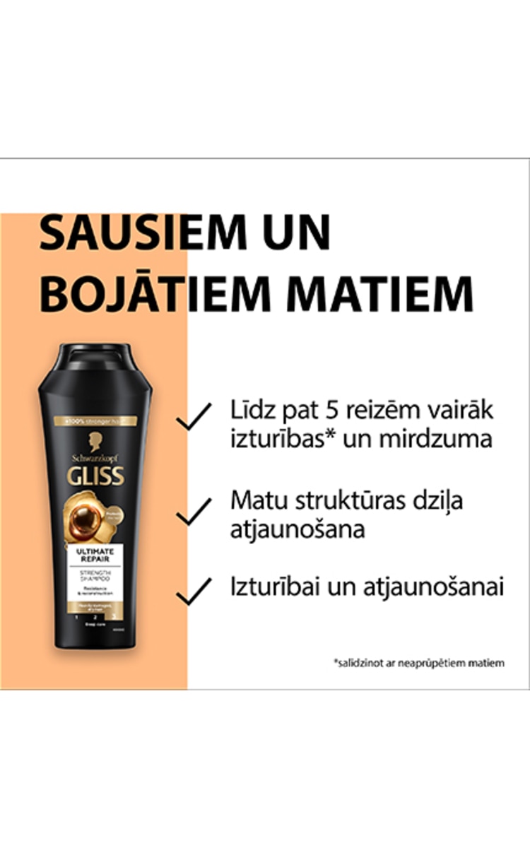 GLISS GLISS Ultimate Repair шампунь для волос, 250мл 250 мл