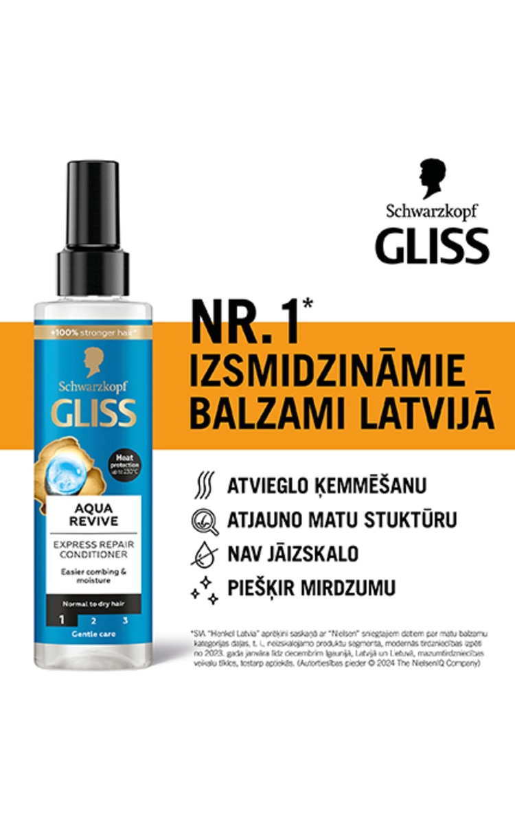 GLISS GLISS Aqua Revive izsmidzināms kondicionieris, 200ml 200 ml