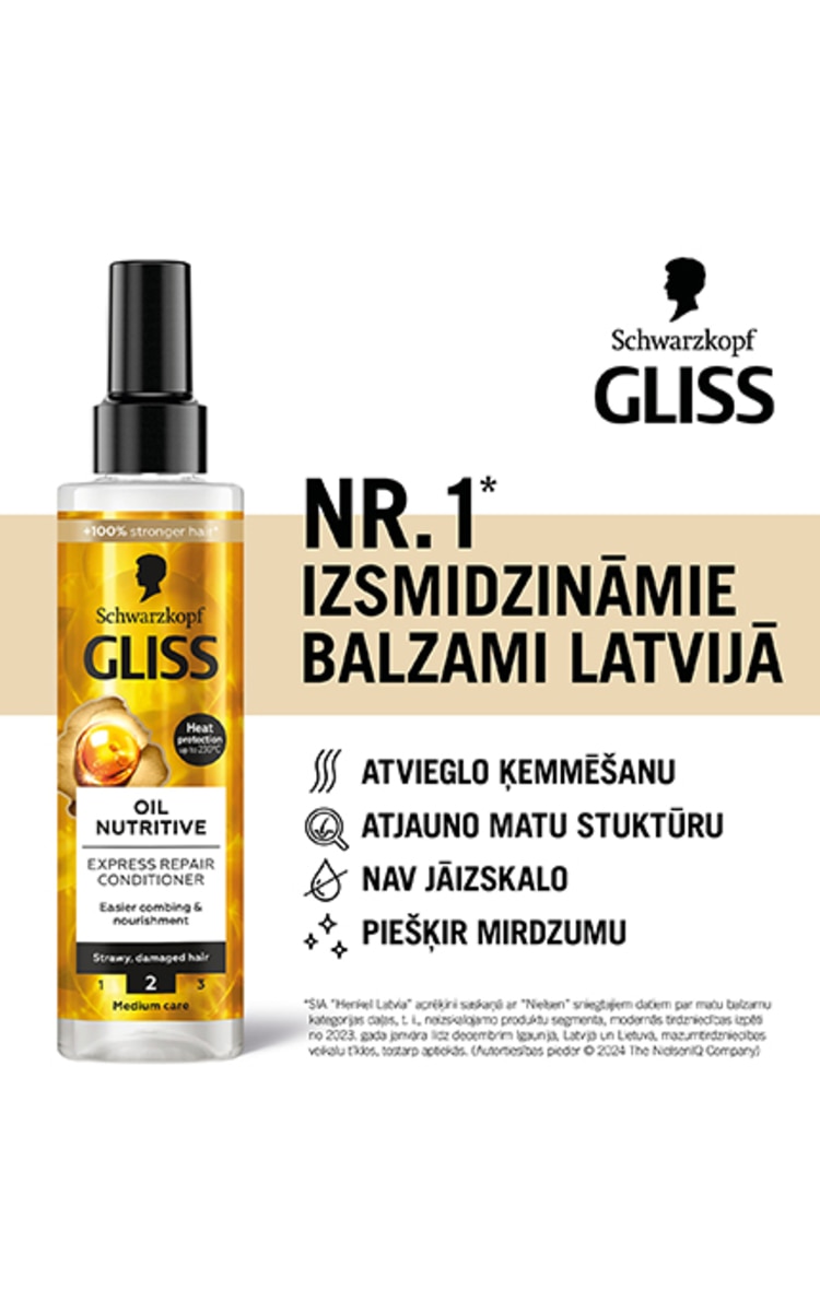 GLISS GLISS Oil Nutritive распыляемый кондиционер для волос, 200мл 200 мл