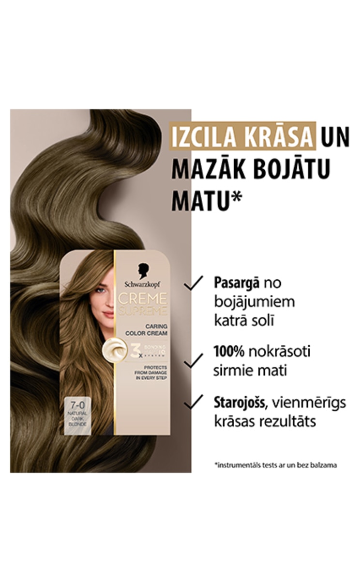 CRÈME SUPREME краска для волос, 7-0 Natural Blonde