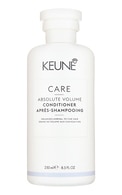 KEUNE KOND.M.ABSOLUTE VOLUME