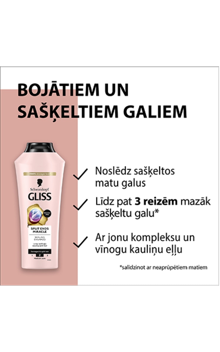 GLISS GLISS Split Ends шампунь для волос, 250ml 250 мл