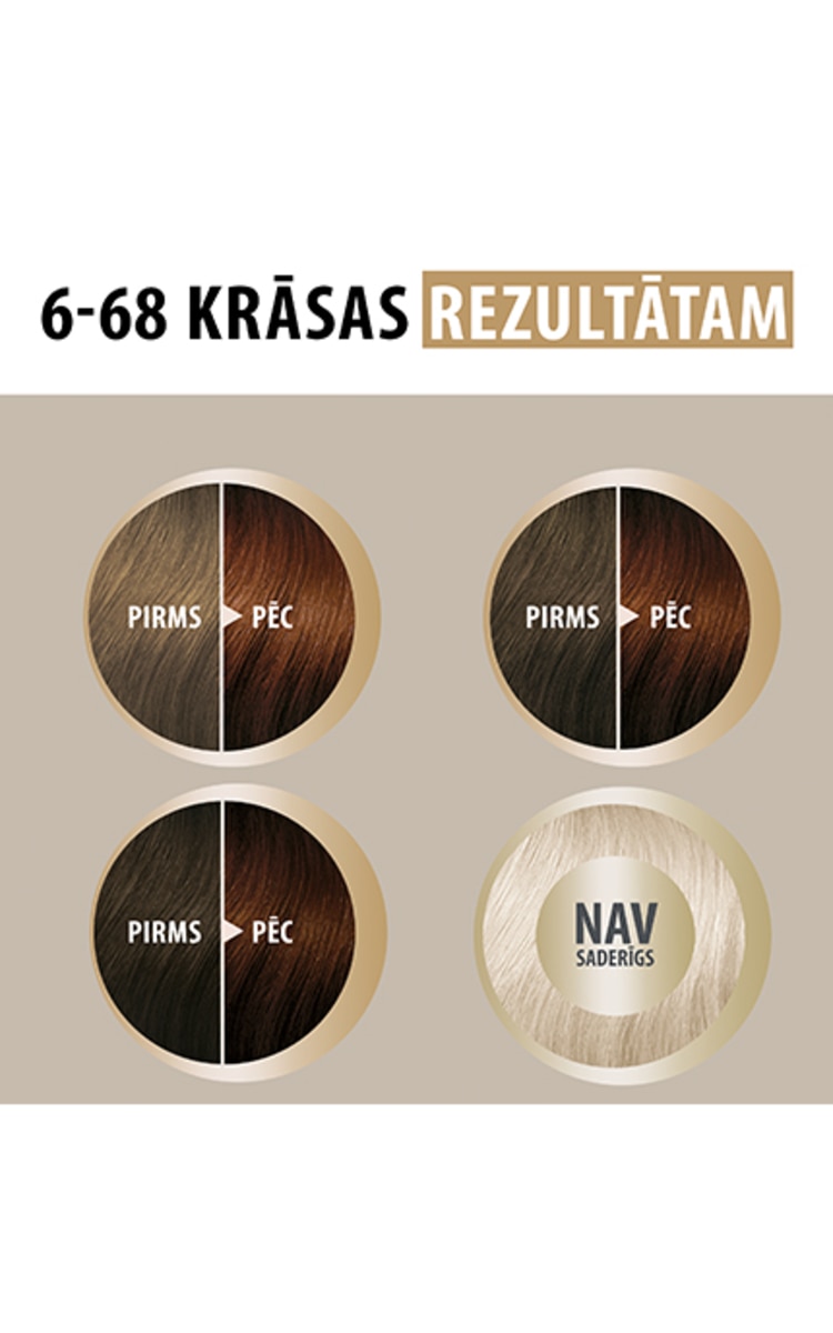 CRÈME SUPREME краска для волос, 6-68 Caramel Dark Blonde