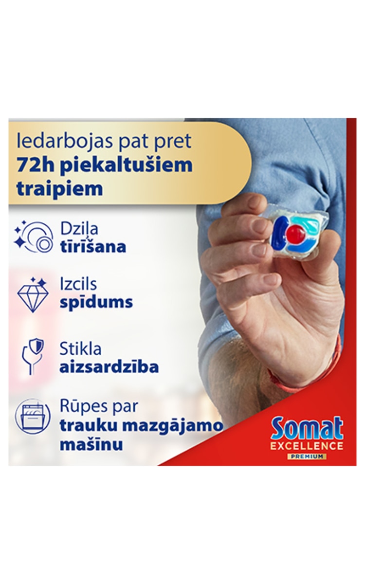 SOMAT SOMAT Excellence Premium 5in1 таблетки для посудомоечной машины, 24шт. 24 шт