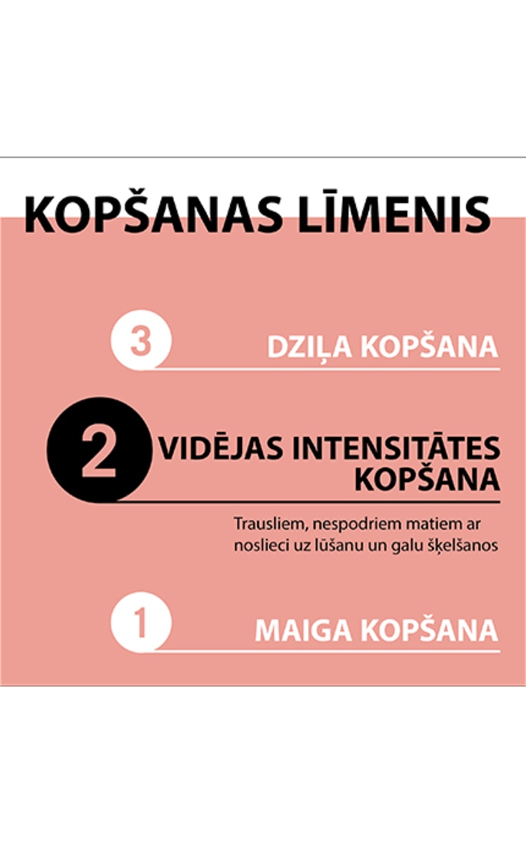 GLISS GLISS Split Ends izsmidzināms kondicionieris, 200ml 200 ml
