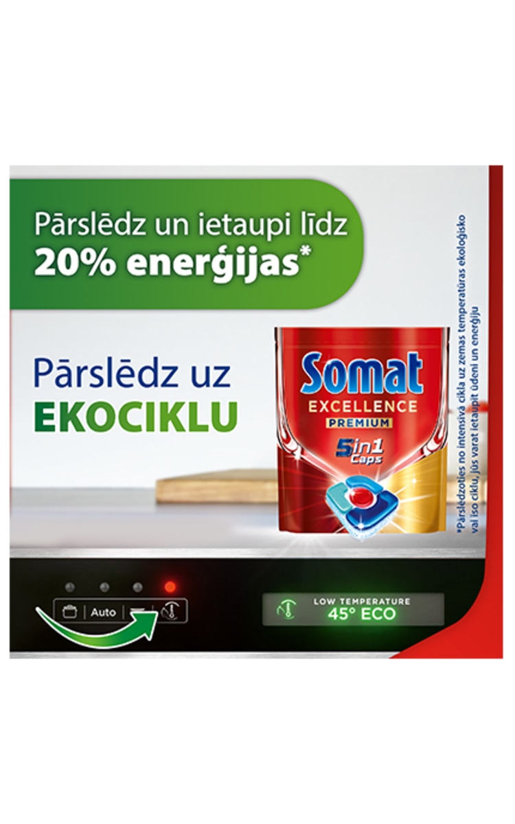 SOMAT SOMAT Excellence Premium 5in1 таблетки для посудомоечной машины, 24шт. 24 шт