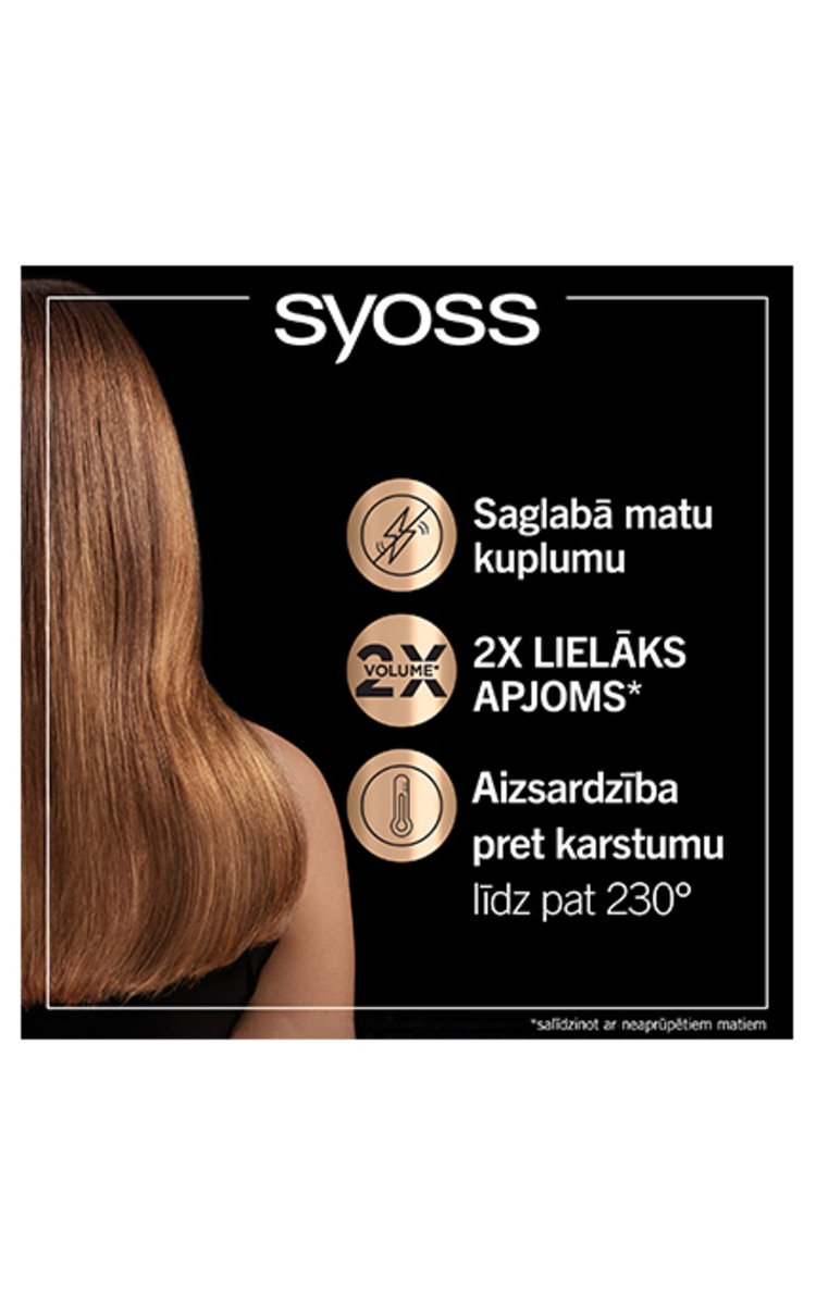 SYOSS SYOSS Keratin&Volume Blow-Dry средство для защиты волос от жары, 200мл 200 мл