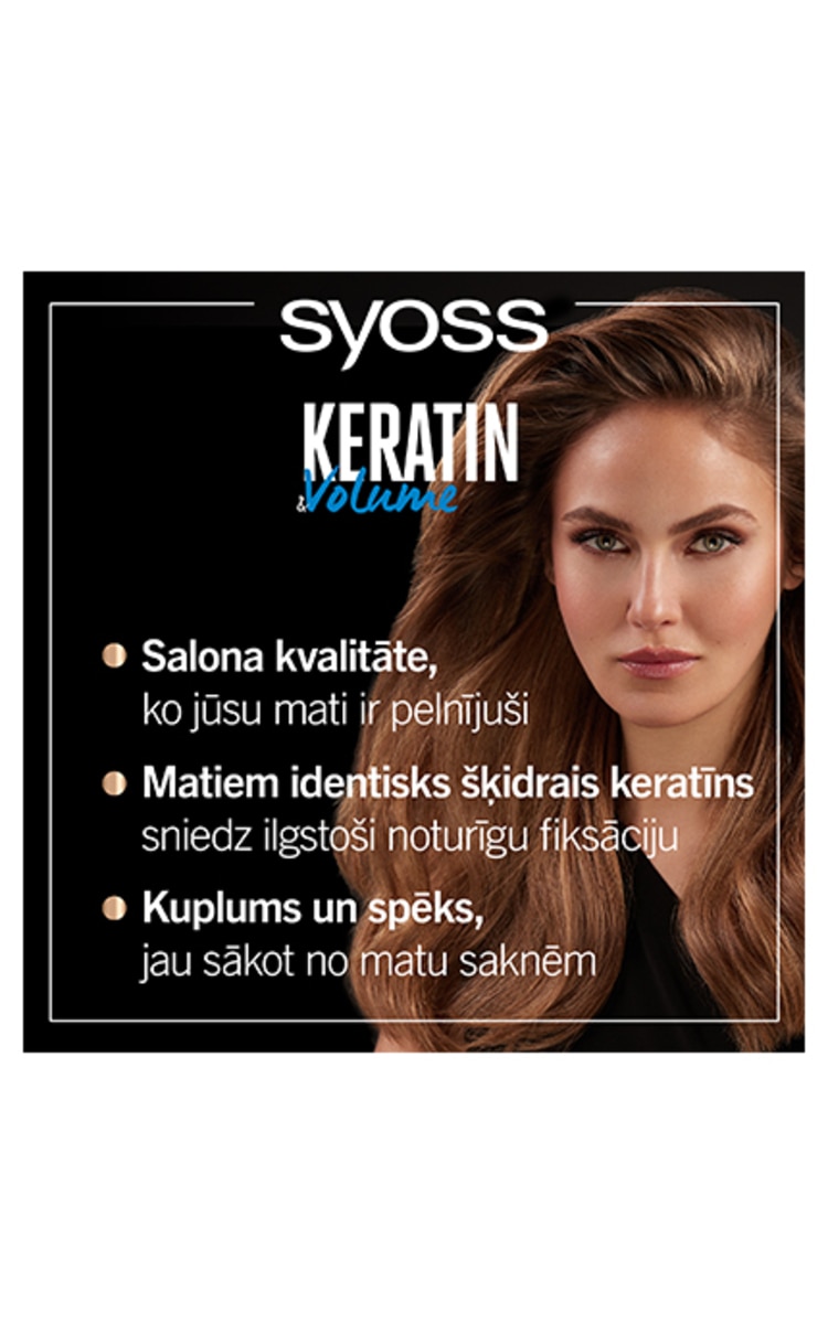 SYOSS SYOSS Keratin&Volume Blow-Dry средство для защиты волос от жары, 200мл 200 мл
