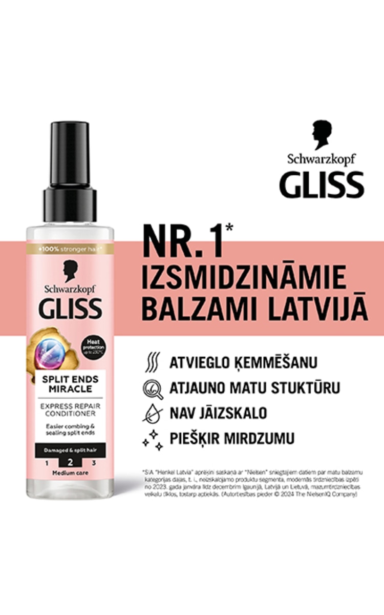 GLISS GLISS Split Ends izsmidzināms kondicionieris, 200ml 200 ml