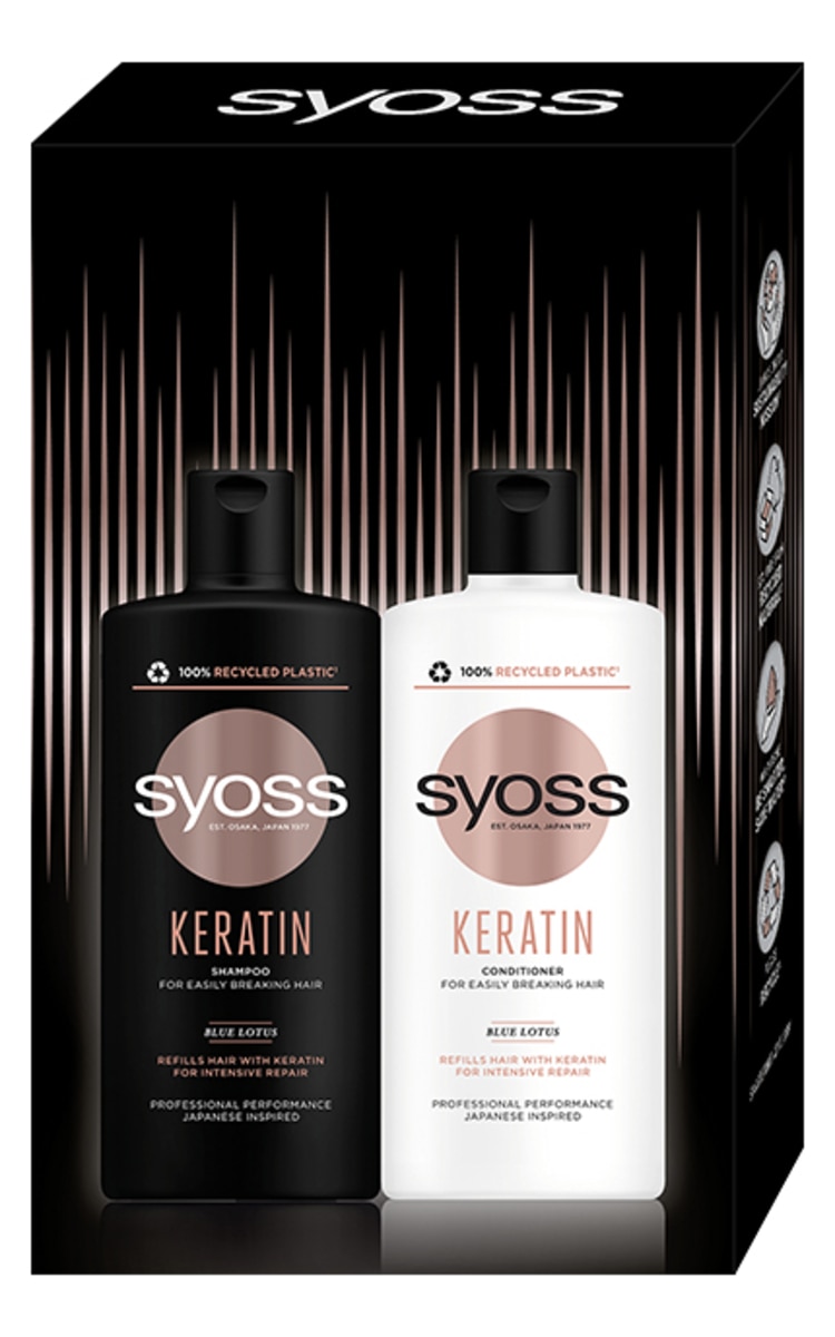 SYOSS SYOSS Keratin подарочный комплект